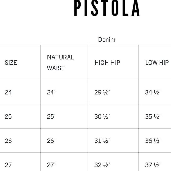 Pistola Nova Relaxed High Rise Cut Off Sante Fey Frayed Size 27 Denim Shorts - Picture 15 of 16